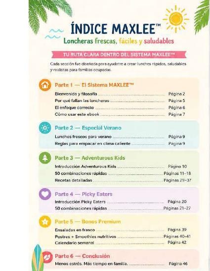Índice completo del ebook Maxlee con todas las secciones y recetas